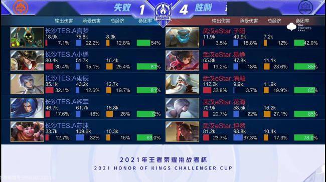 他能够迅速 他能够迅速