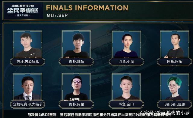 高点击率的 高点击率的